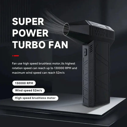 TurboBlast Mini Air Blower